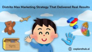 Read more about the article Distrito Max Marketing Strategy That Delivered Real Results