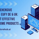 A Comprehensive Guide to Eufy DE & UK: The Most Effective Smart Home Products