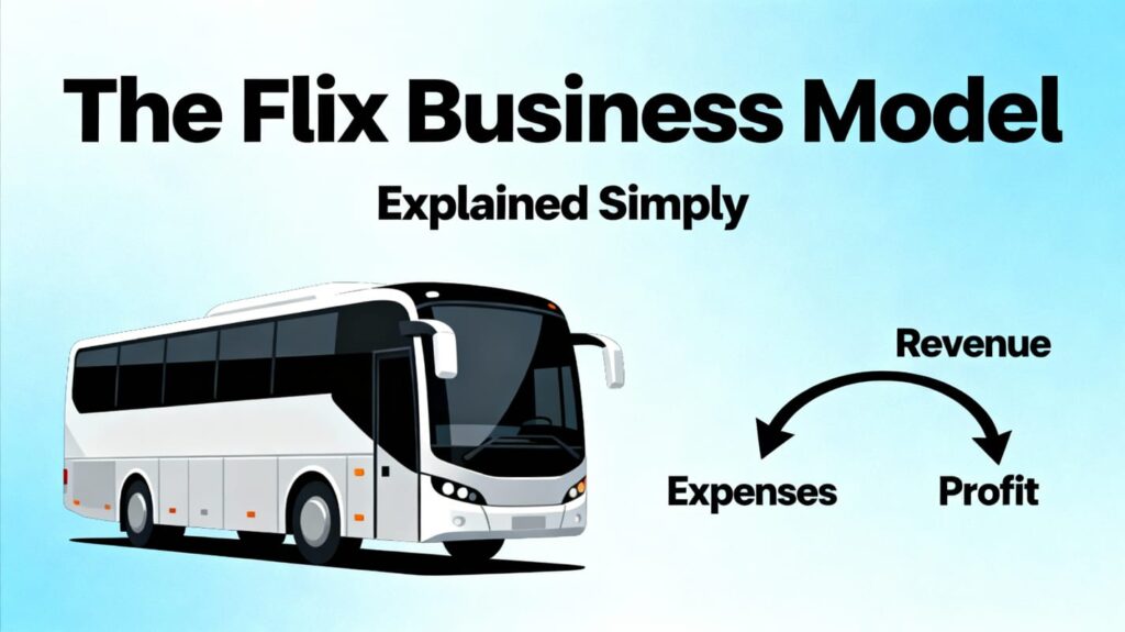 The Flix Business Model