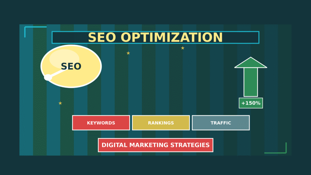 Key Digital Marketing Strategies Used

SEO Optimization