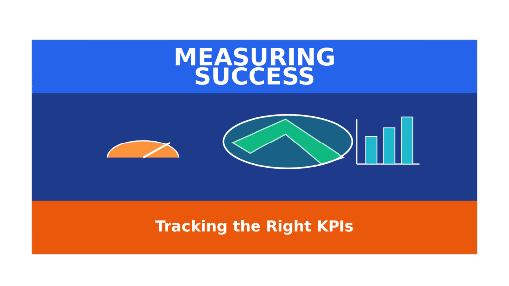 creaMeasuring Success — Tracking the Right KPIste thumbnail of this