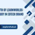 The Growth of LearnWorlds: A Case Study in EdTech Brand Success