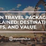 Titan Travel Packages Explained: Destinations, Costs, and Value