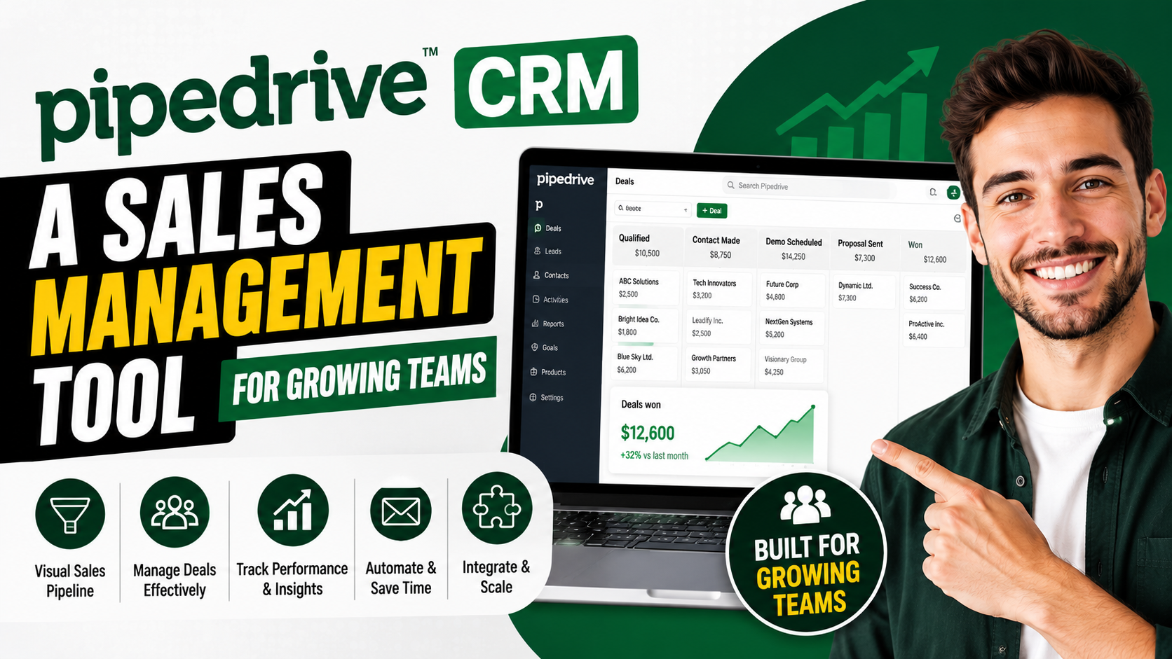 Pipedrive CRM: A Sales Management Tool for Growing Teams