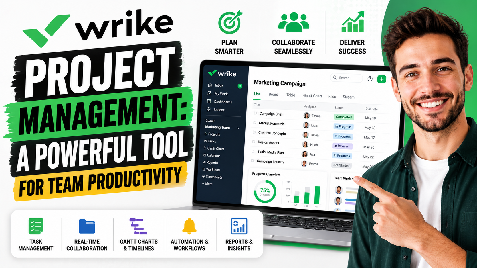 Wrike Project Management: A Powerful Tool for Team Productivity