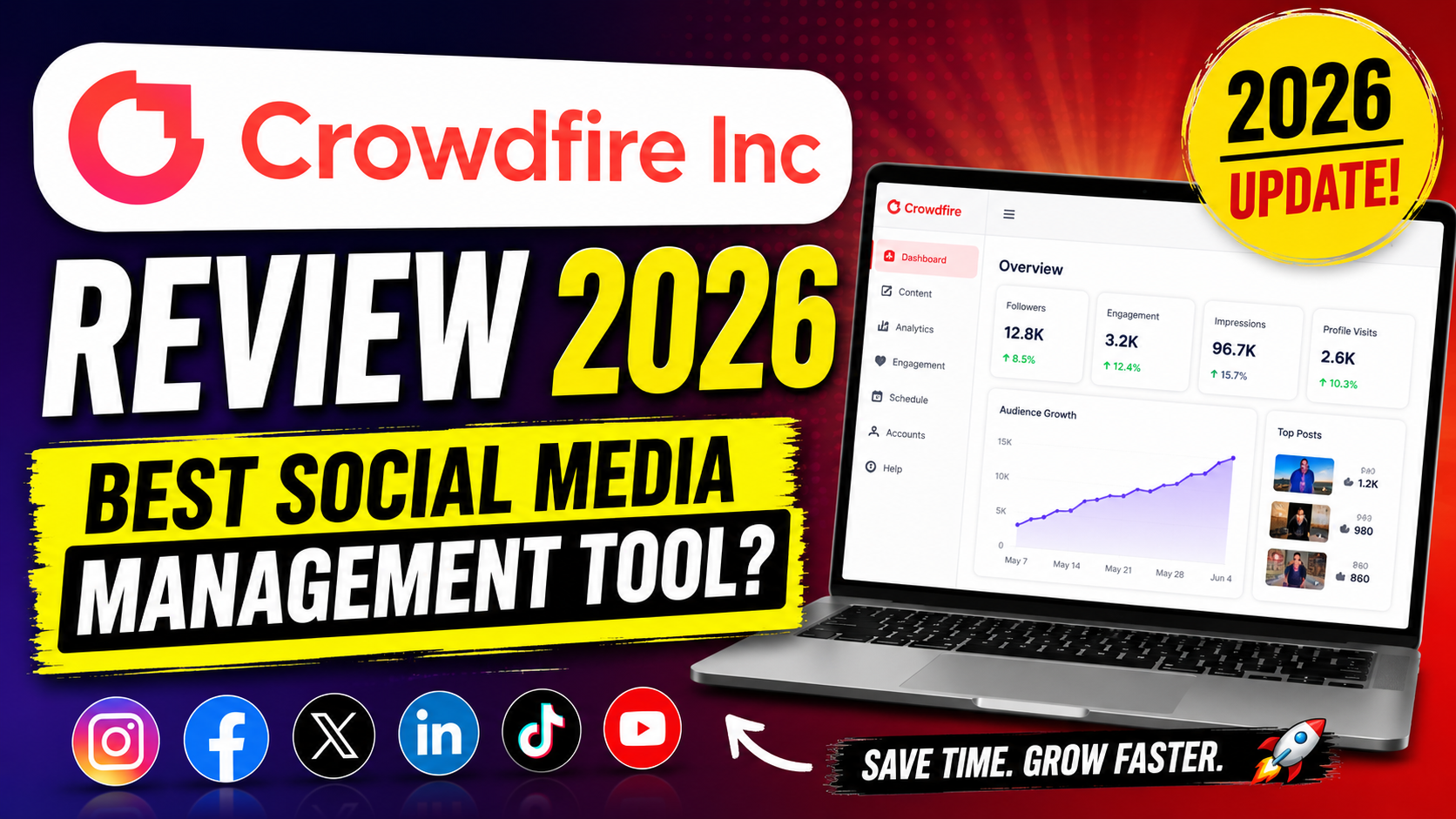 Crowdfire Inc Review 2026: Best Social Media Management Tool?