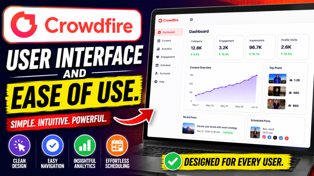 Crowdfire User Interface and Ease of Use.