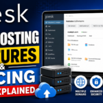 Plesk | Web Hosting Features & Pricing Explained