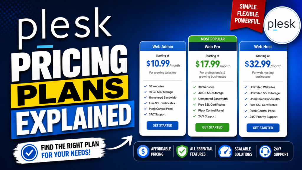 Plesk Pricing Plans Explained.