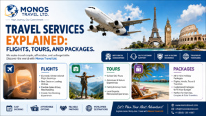 Read more about the article Monos Travel Ltd. Travel Services Explained: Flights, Tours, and Packages