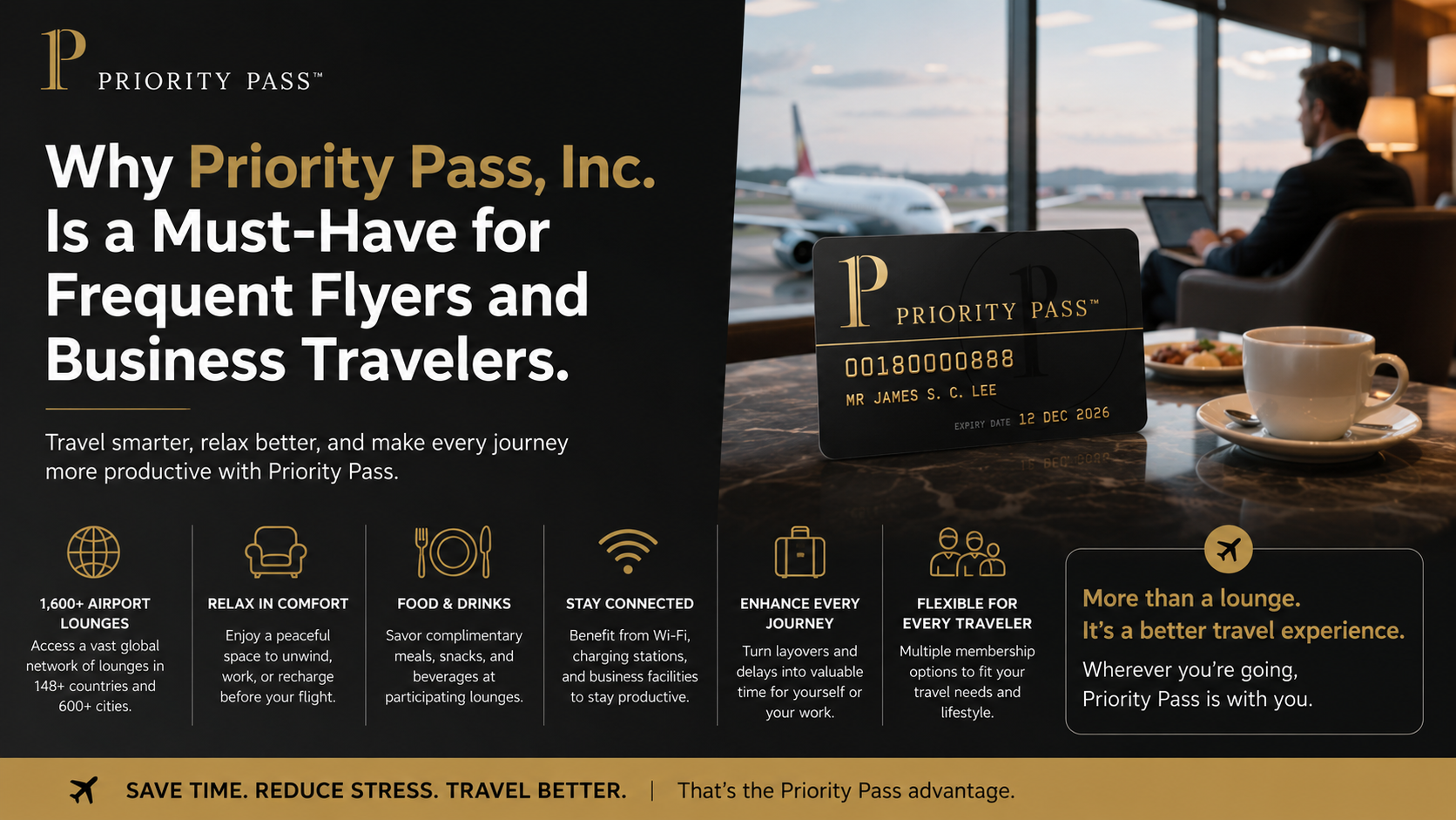 Why Priority Pass, Inc. Is a Must-Have for Frequent Flyers and Business Travelers