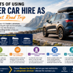 Top Benefits of Using Discover Car Hire AS for Your Next Road Trip