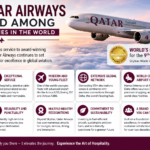 Why Qatar Airways Is Ranked Among the Best Airlines in the World