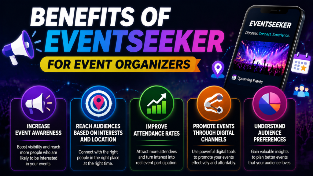 Eventseeker