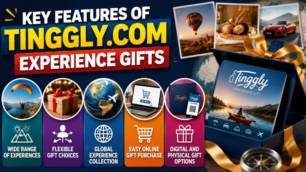 Tinggly.com