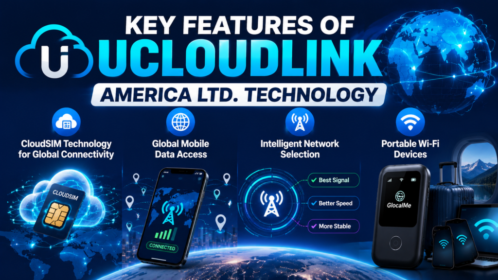 uCloudlink America Ltd.