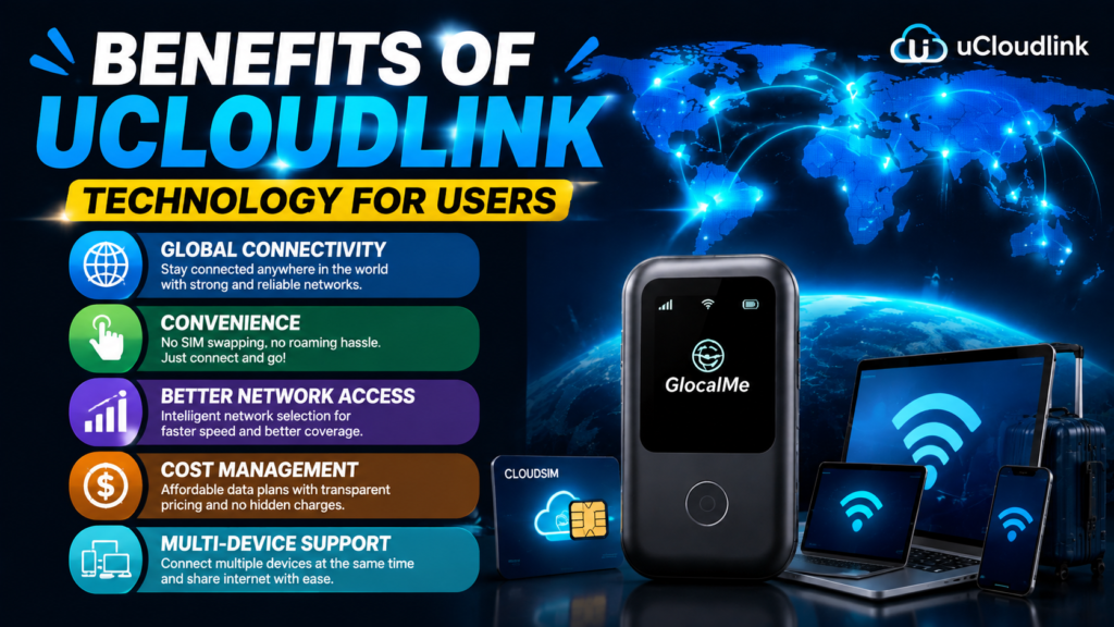 uCloudlink America Ltd.