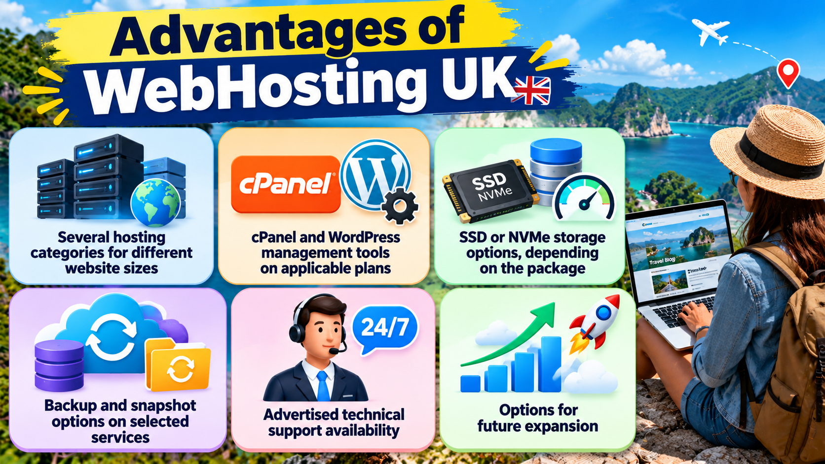 WebHosting UK Com Ltd.
